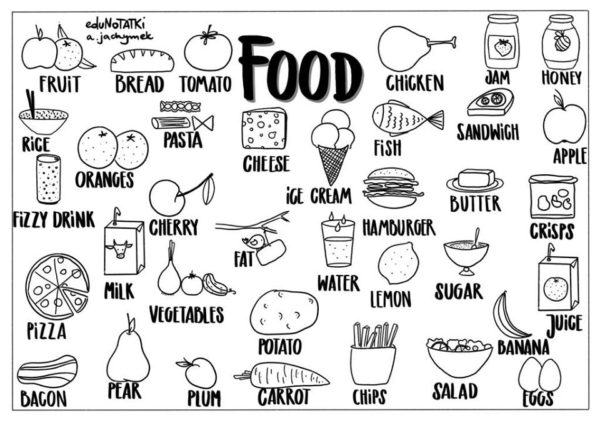 FOOD- rysowane karty pracy dla najmłodszych – www.edunotatki.pl