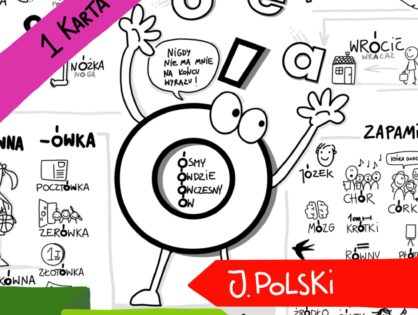 Obrazkowa karta ortograficzna „Ó"